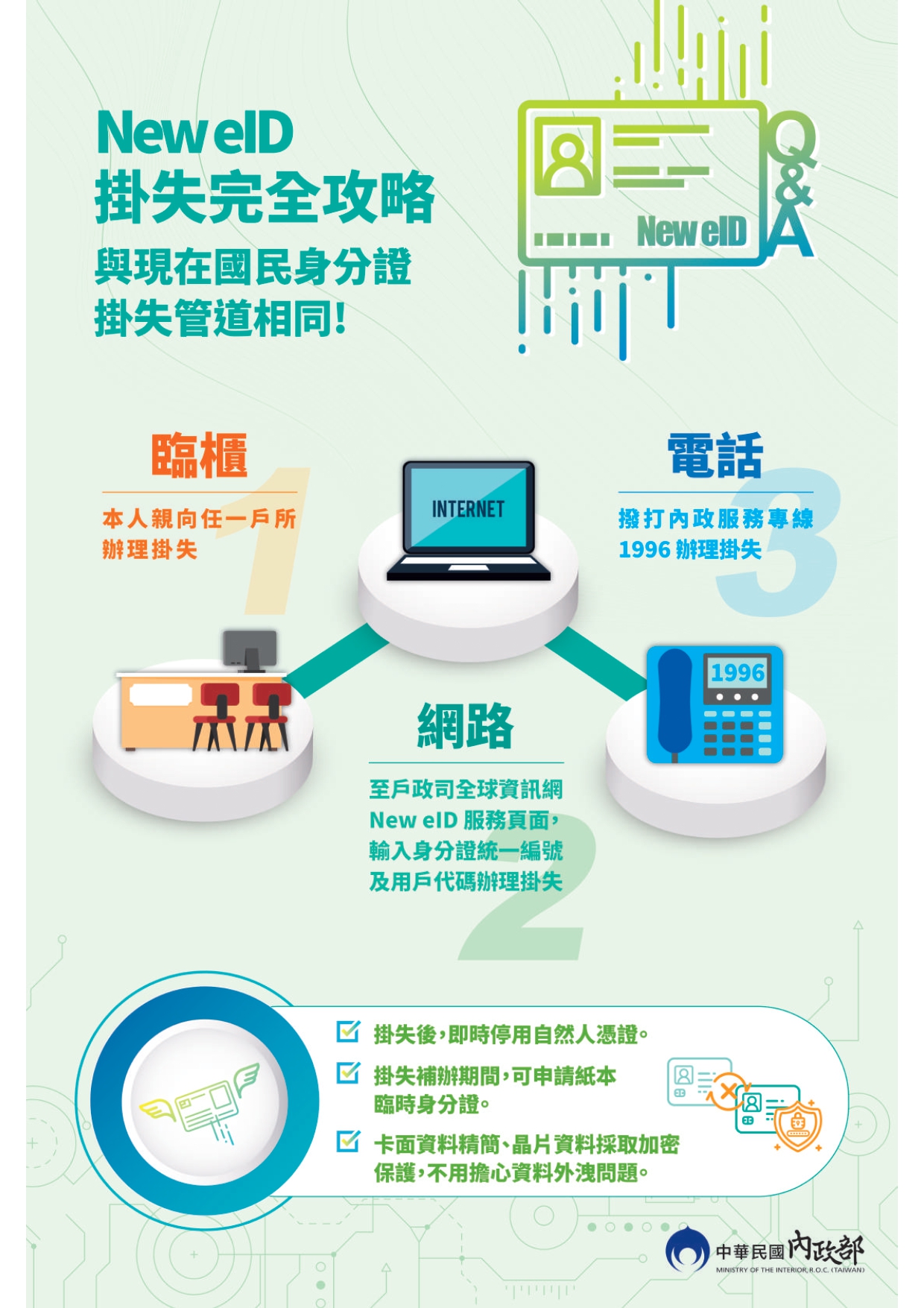 標題圖片